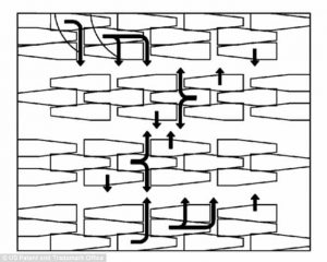 Patent-cabine_indeling-Boeing1