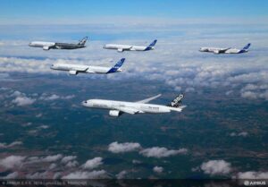 (c) Airbus