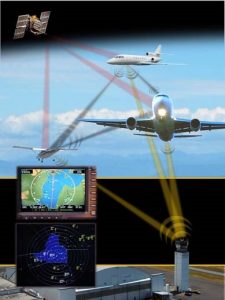 (c) www.faa.gov