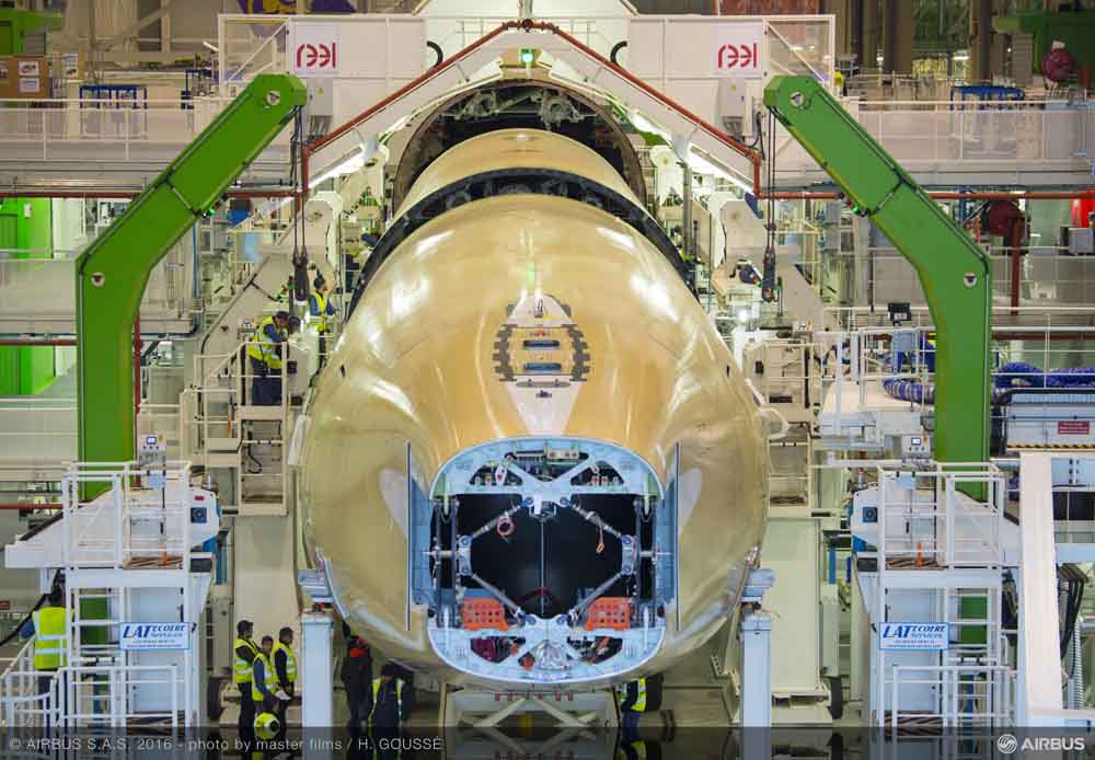 (c) Airbus