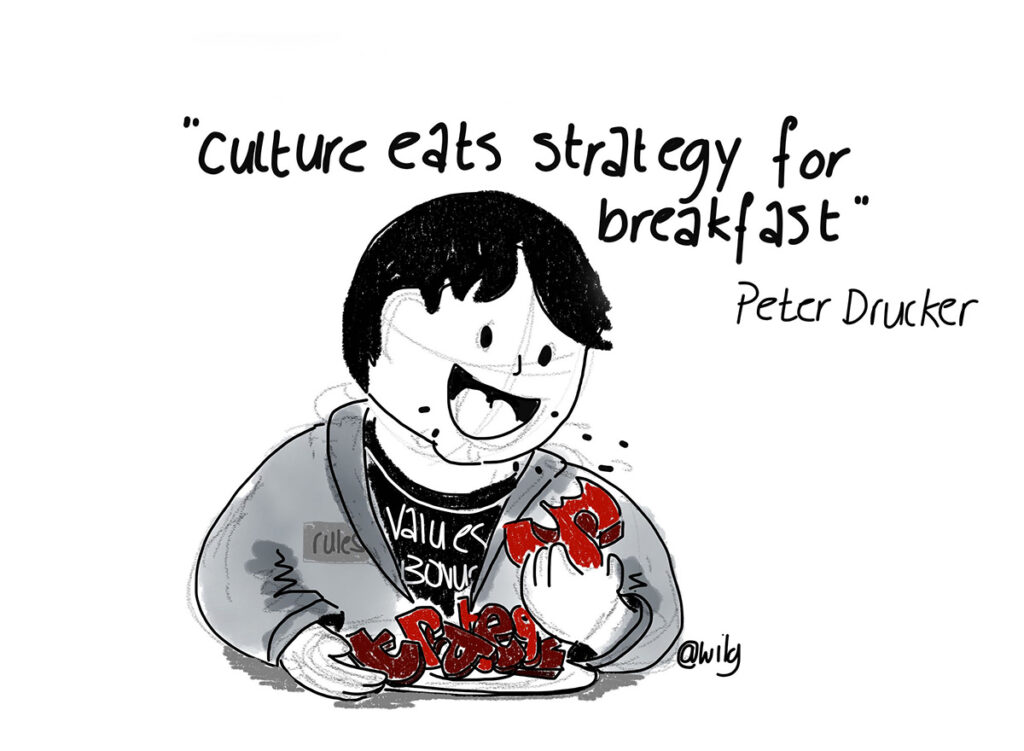 “Culture eats strategy for breakfast” – column Bjorn