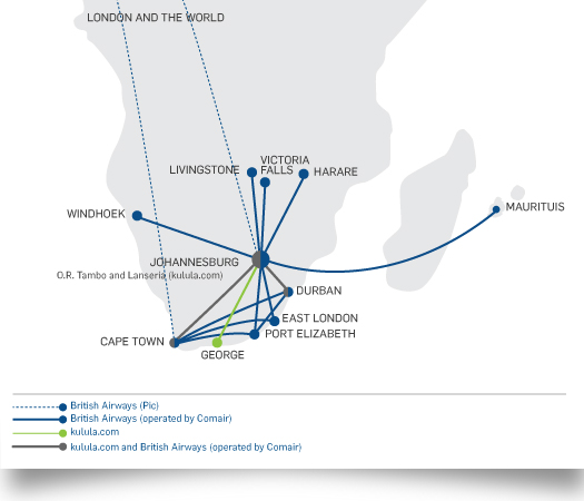 Comair netwerk
